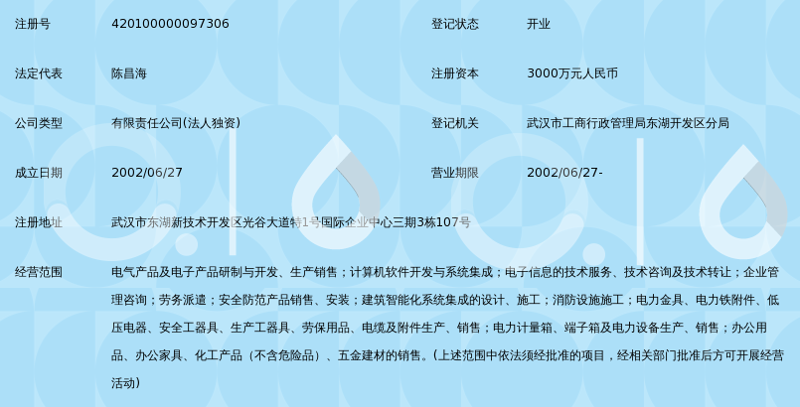APP开发：企业数字化转型的新里程碑